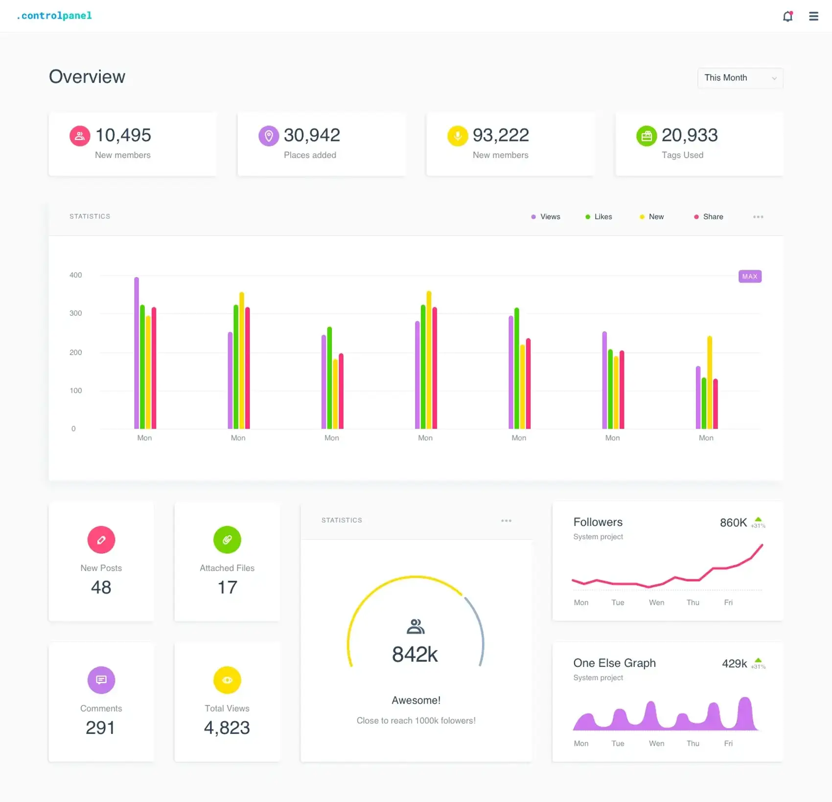 Control Panel 18