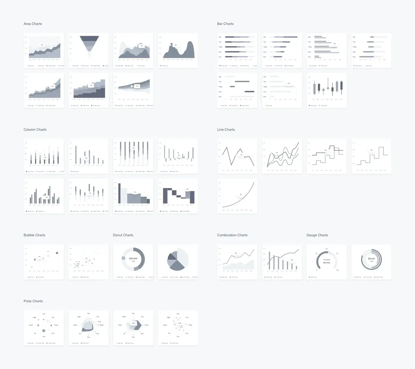 Charts 8