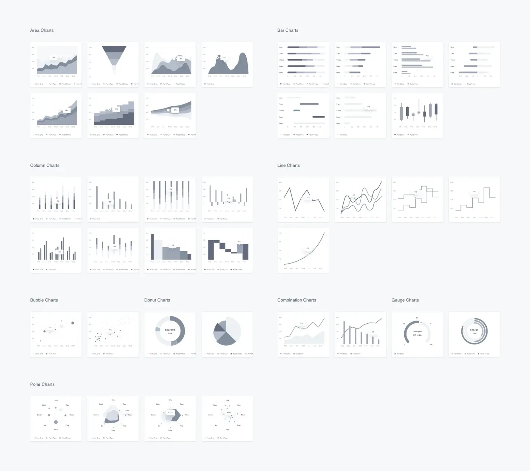 Charts 8