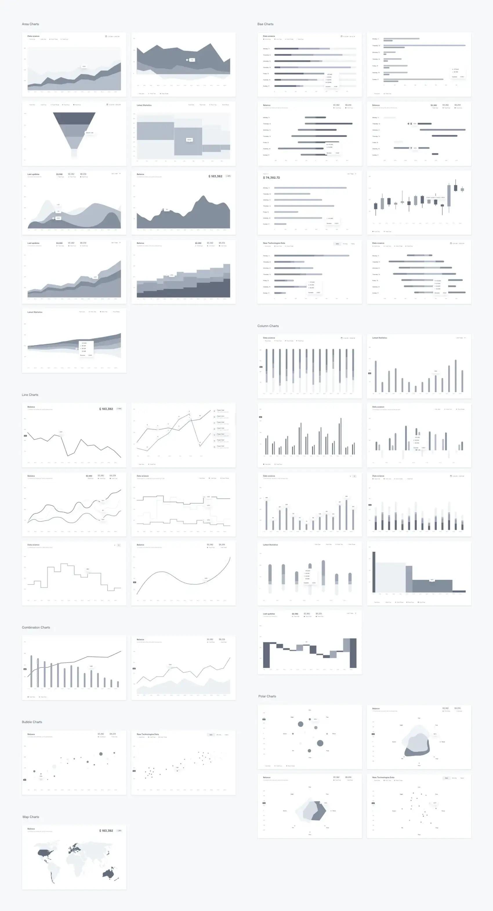 Charts 7