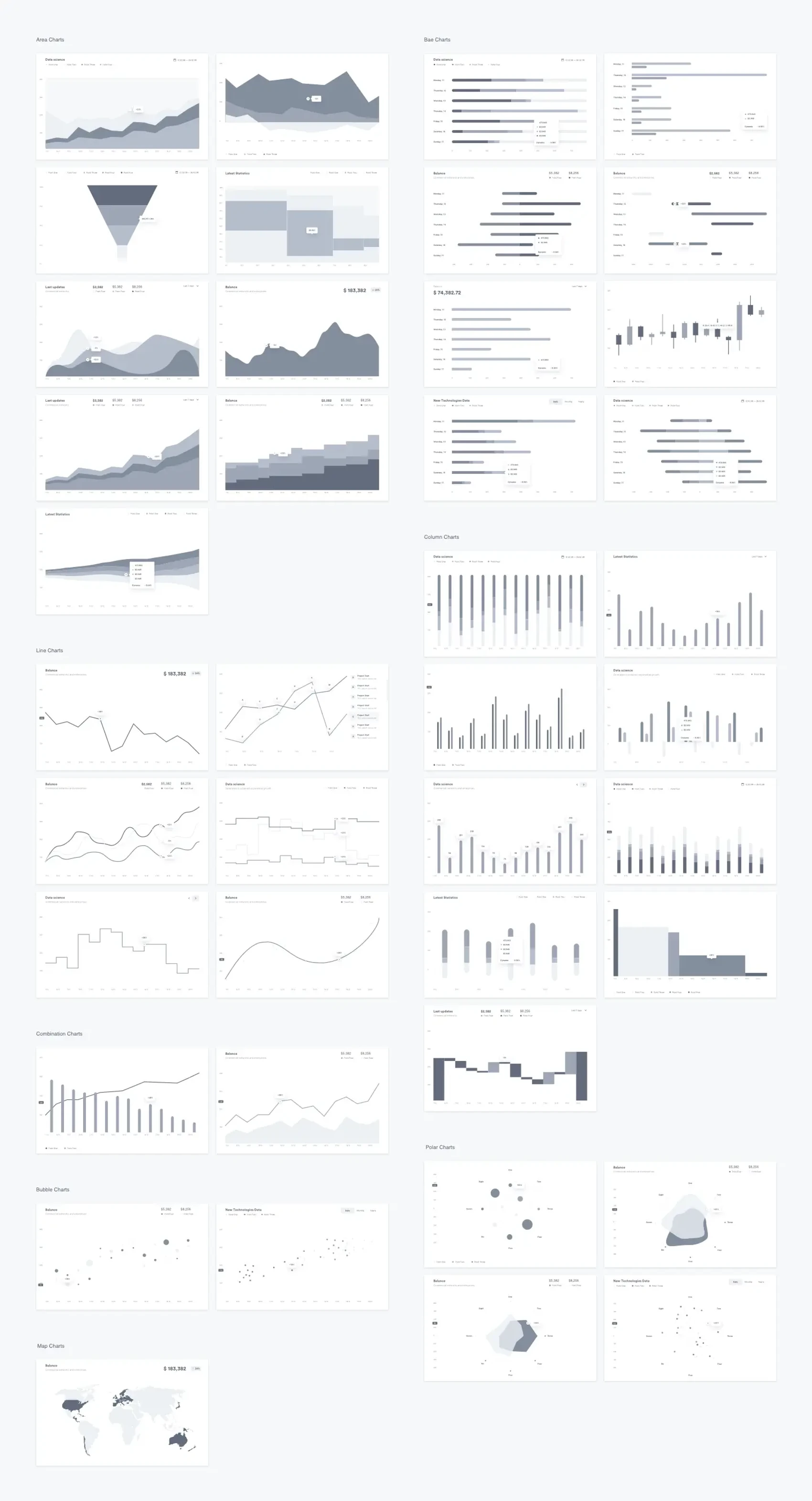 Charts 7