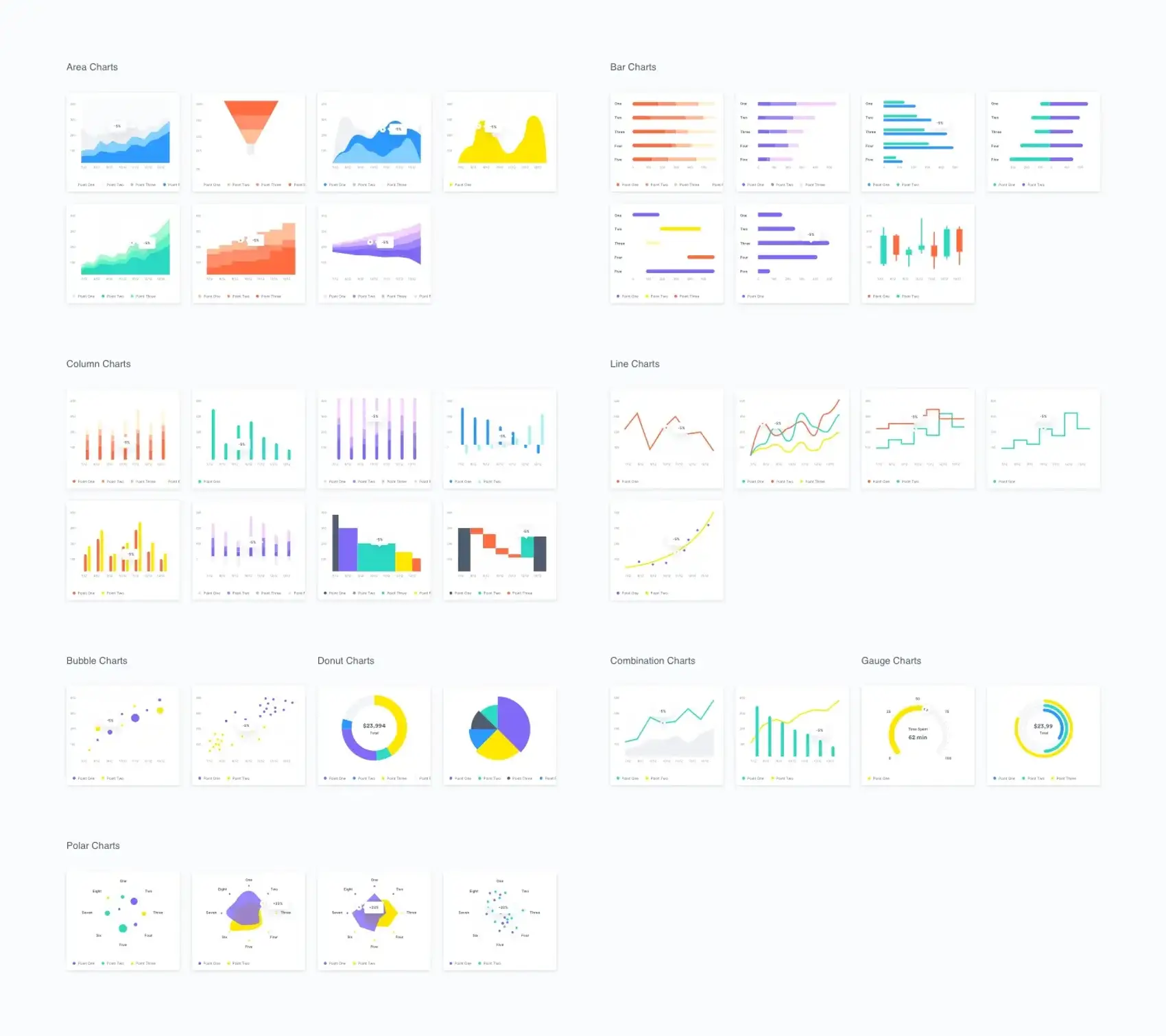 Charts 2