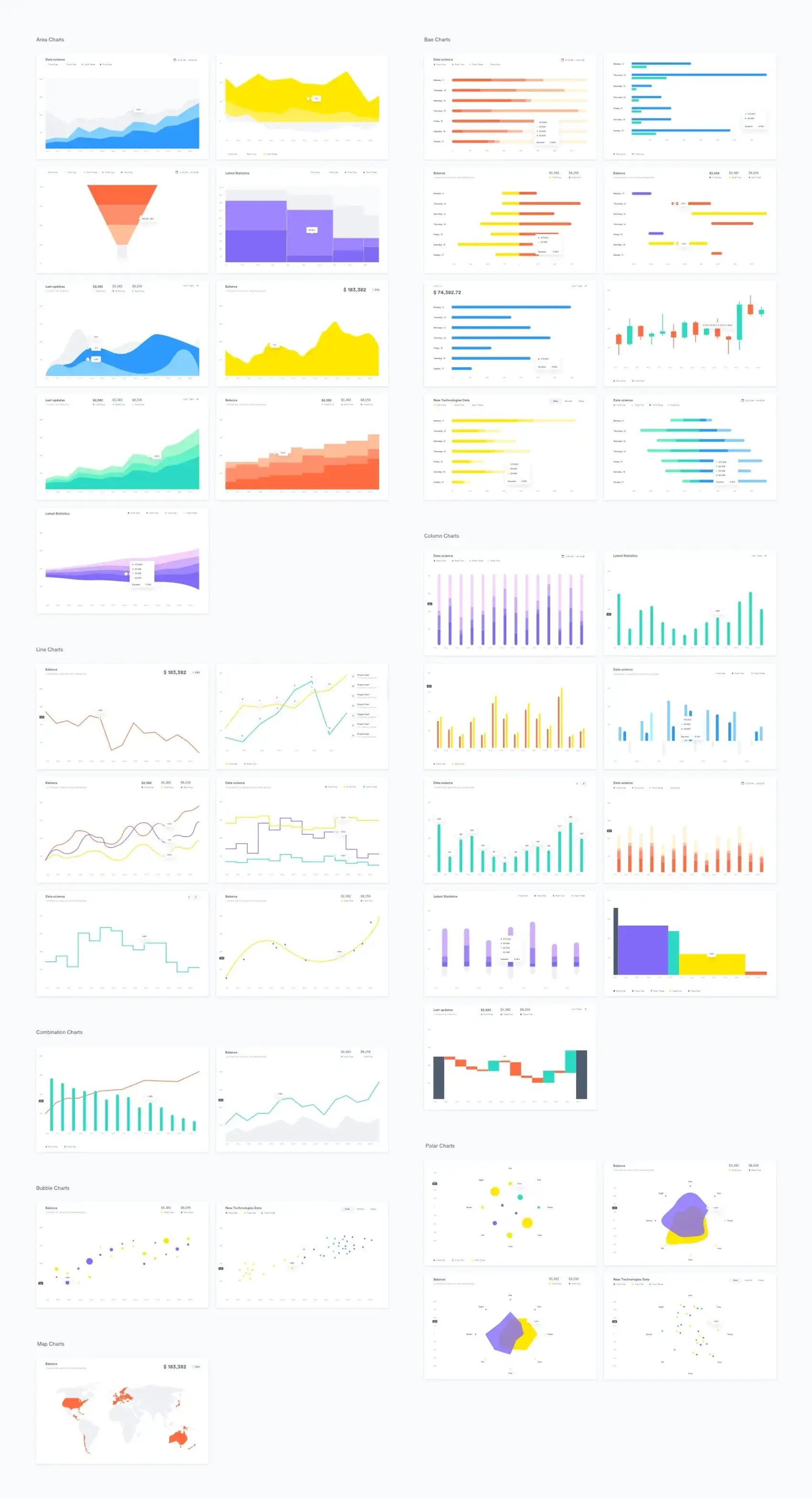 Charts 1