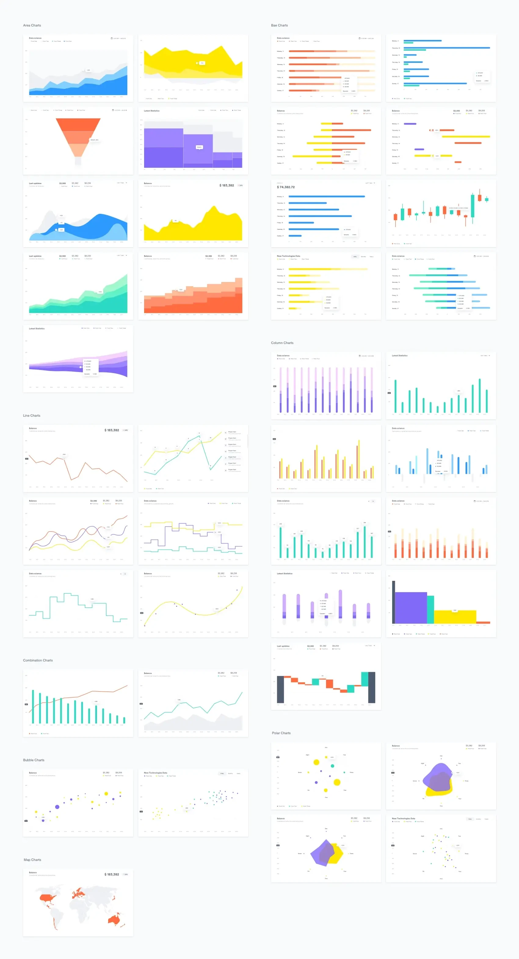 Charts 1