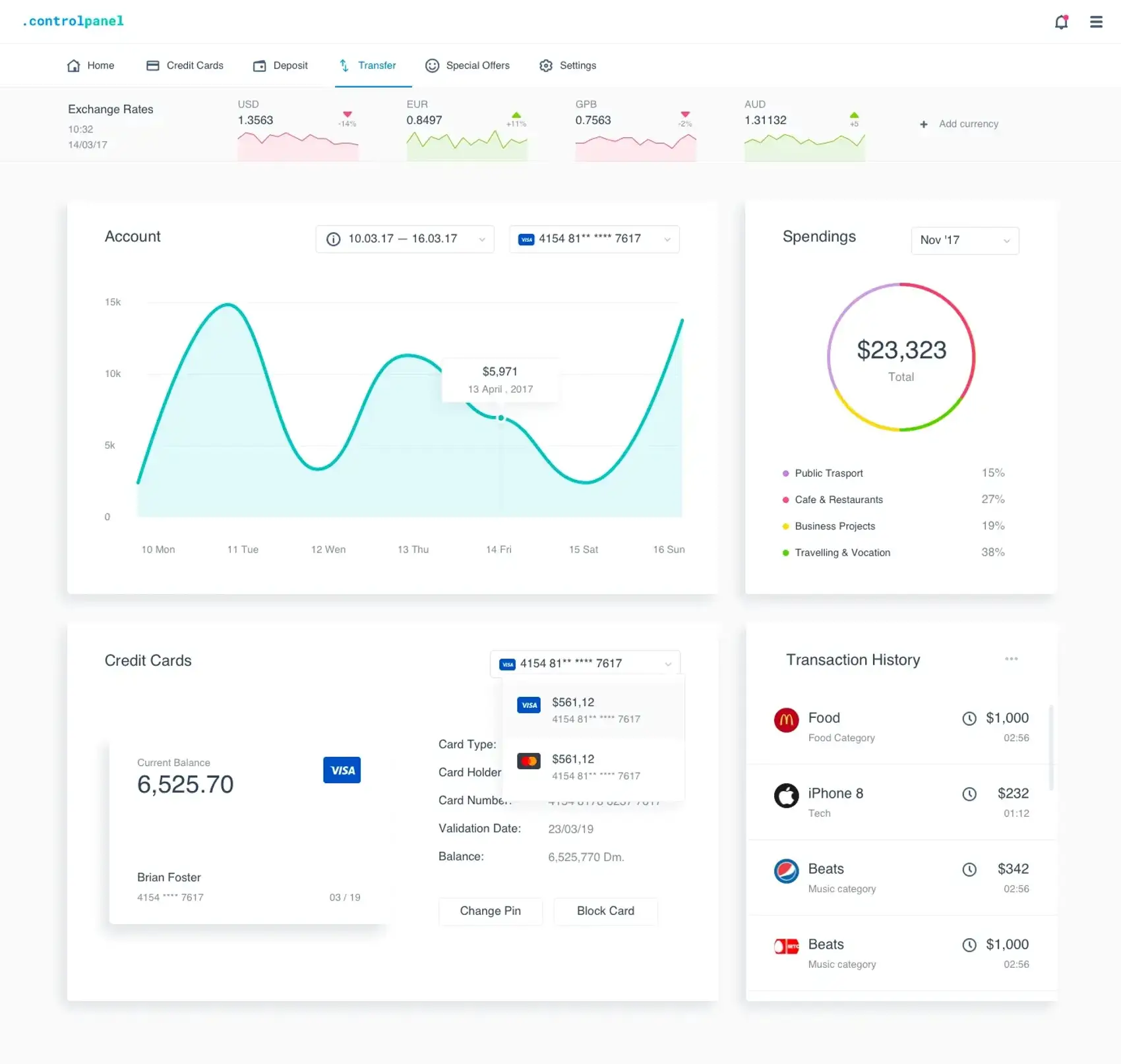 Control Panel 12