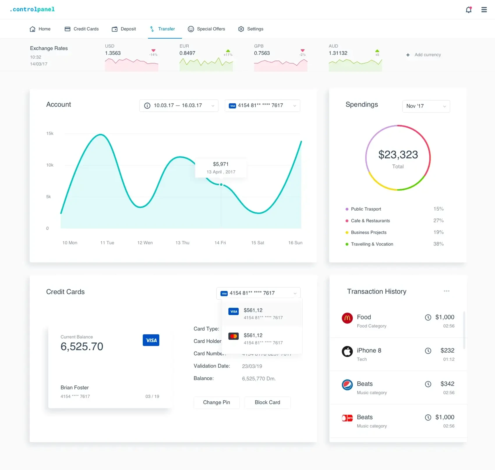 Control Panel 12
