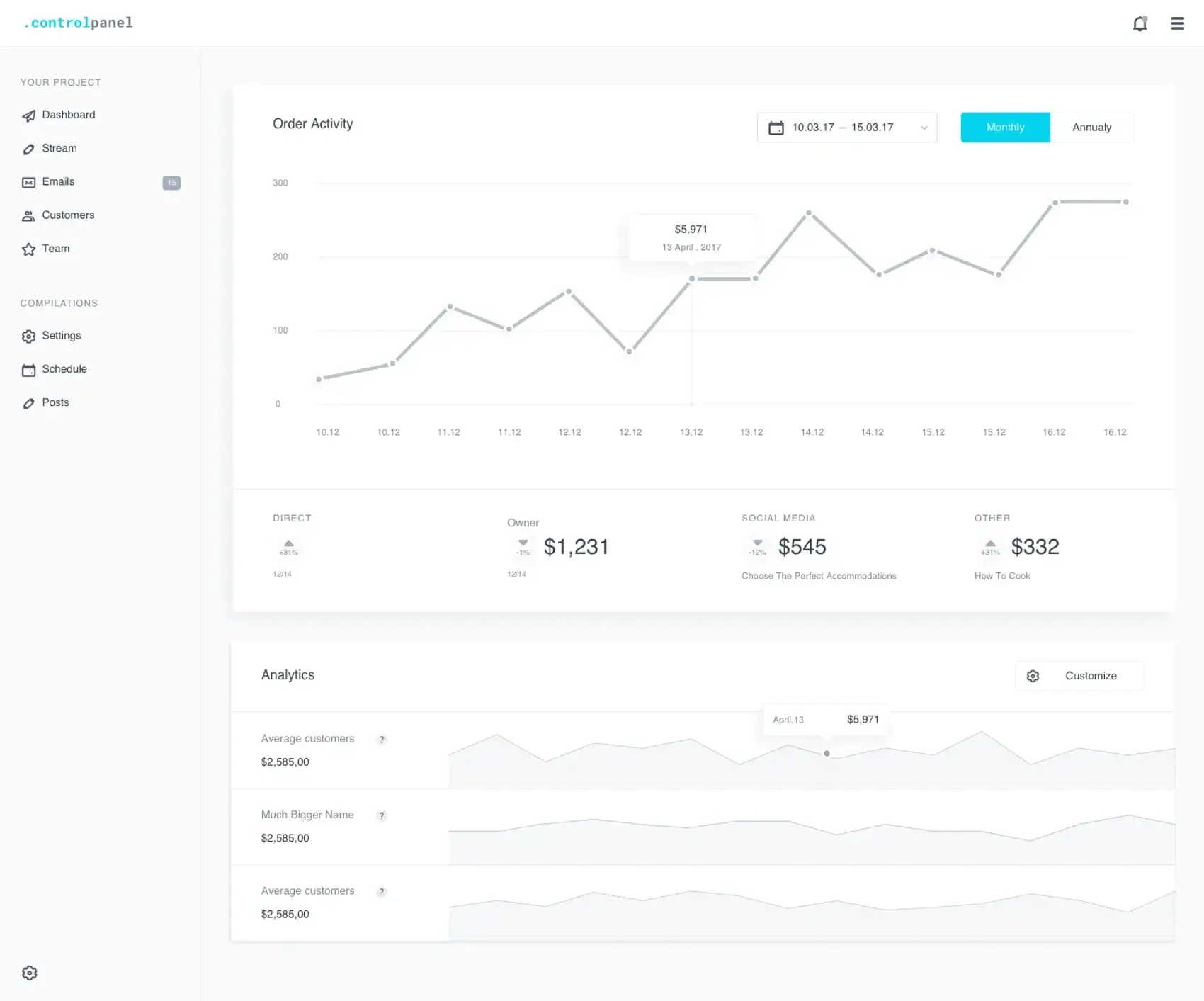Control Panel 59
