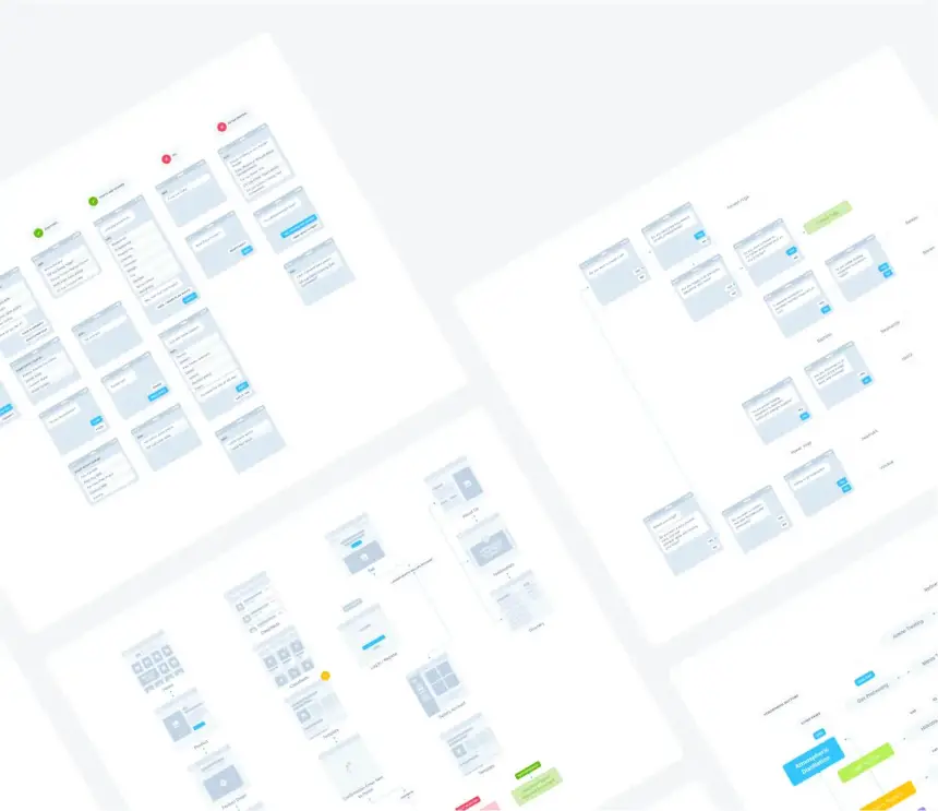 UX Flow 6