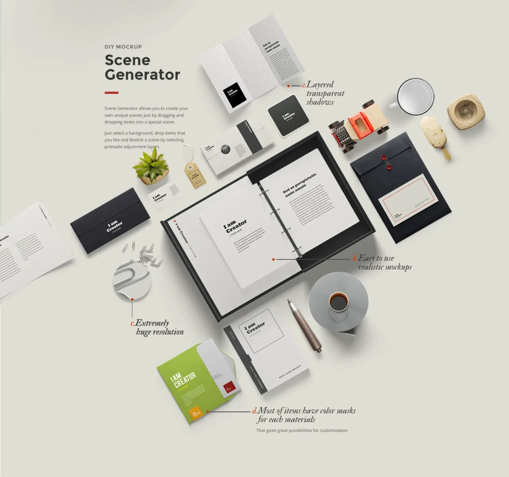 I am Creator, Top View 2