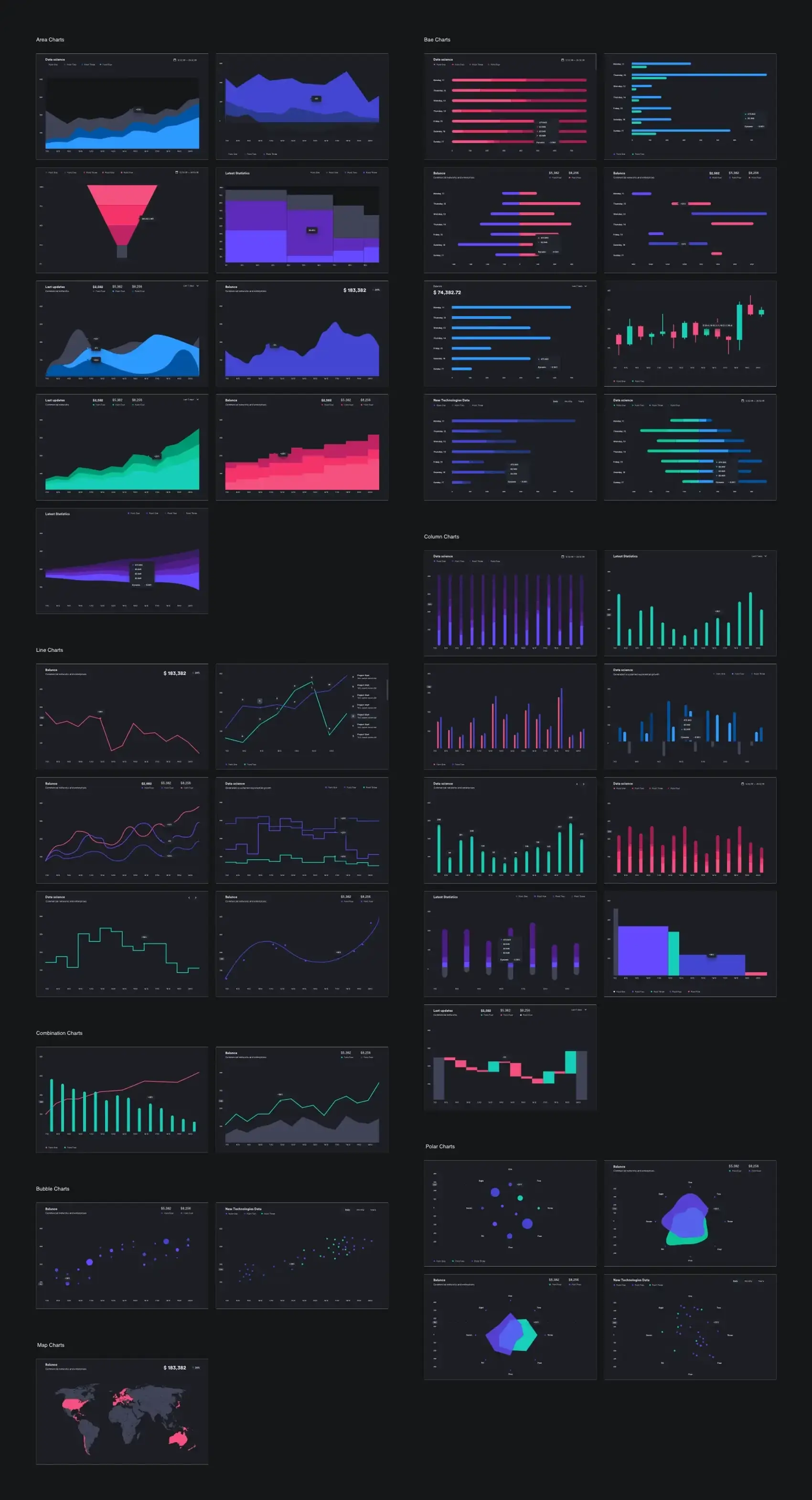 Charts 4