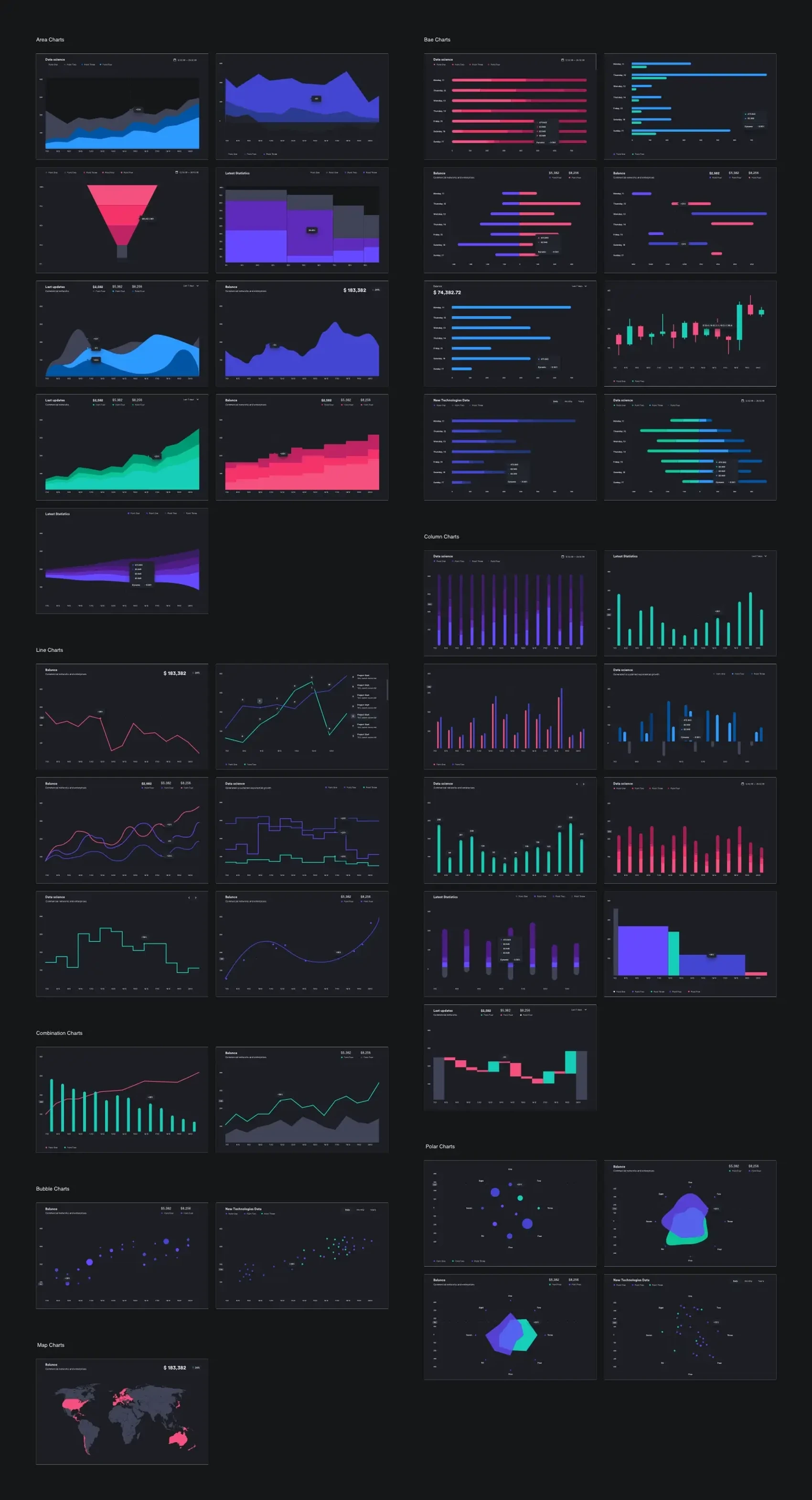 Charts 4