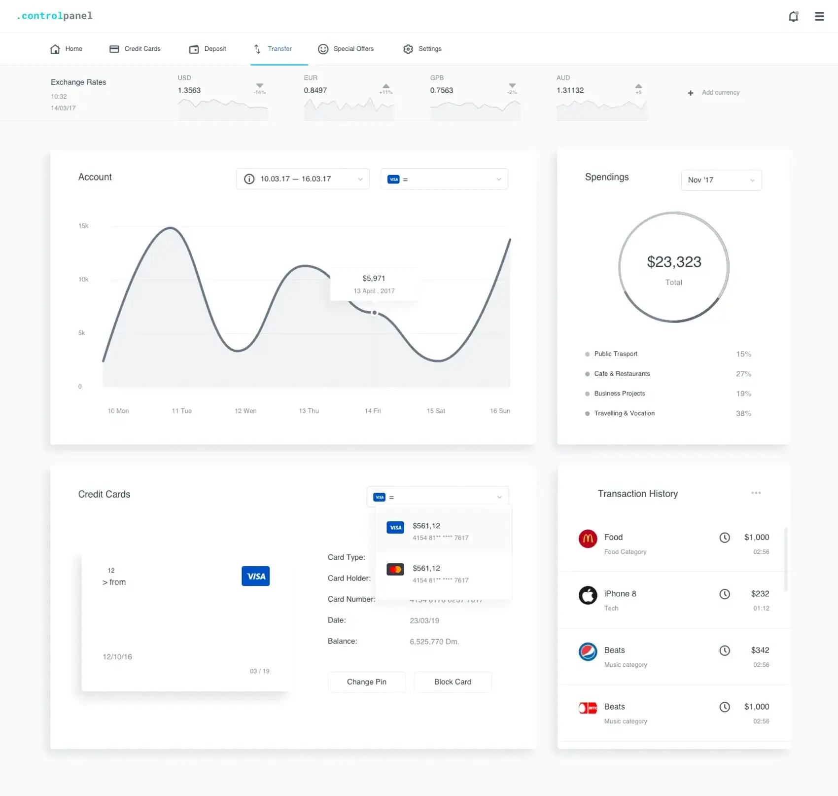 Control Panel 52