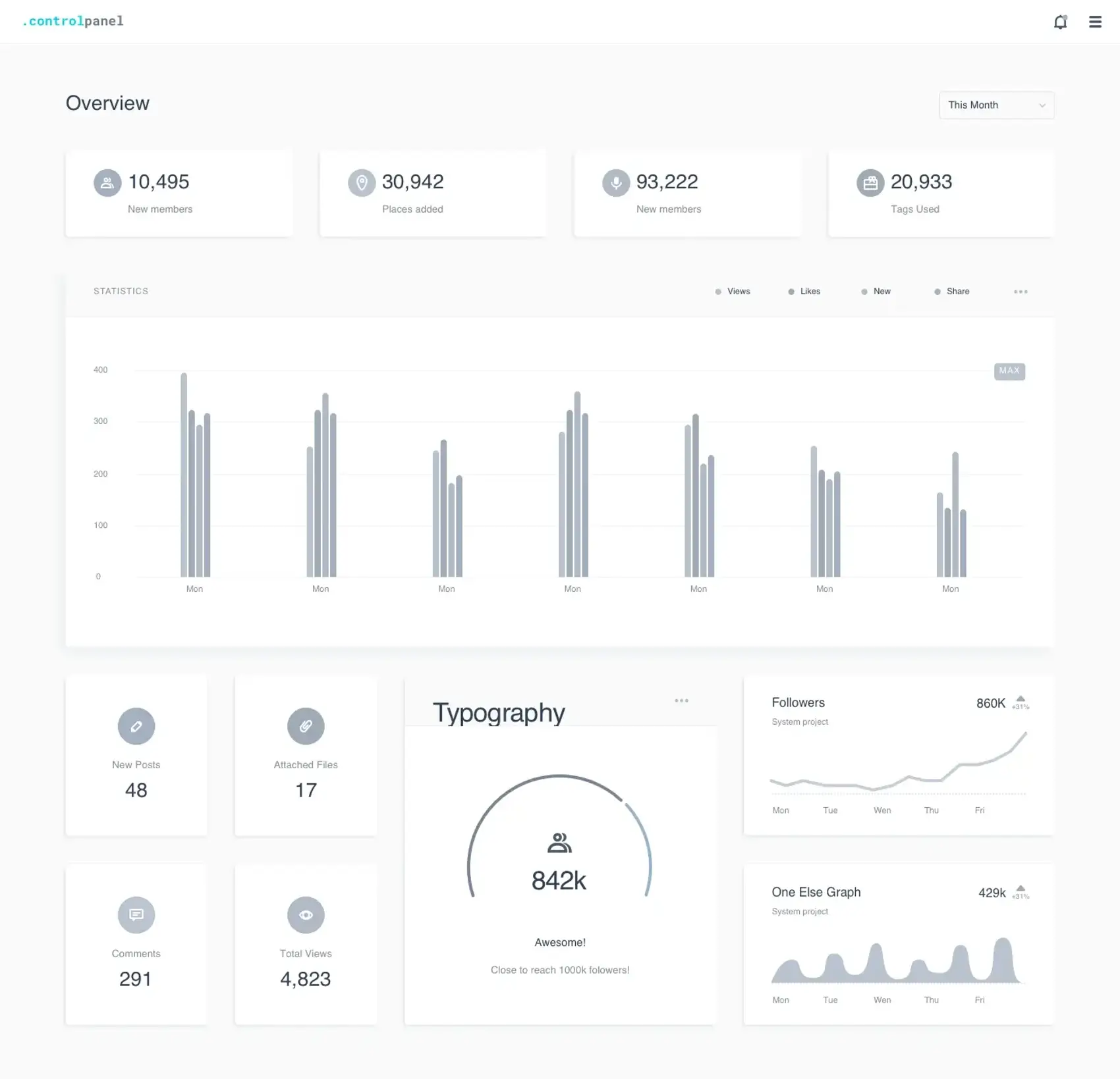 Control Panel 58