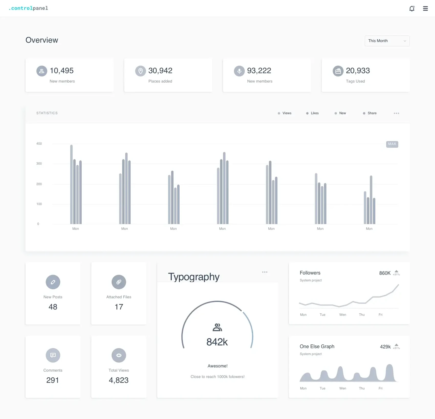 Control Panel 58